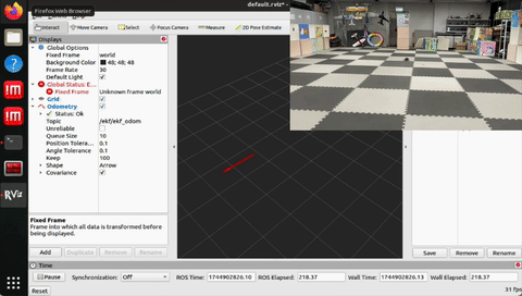 Autonomous Aerial Robotics