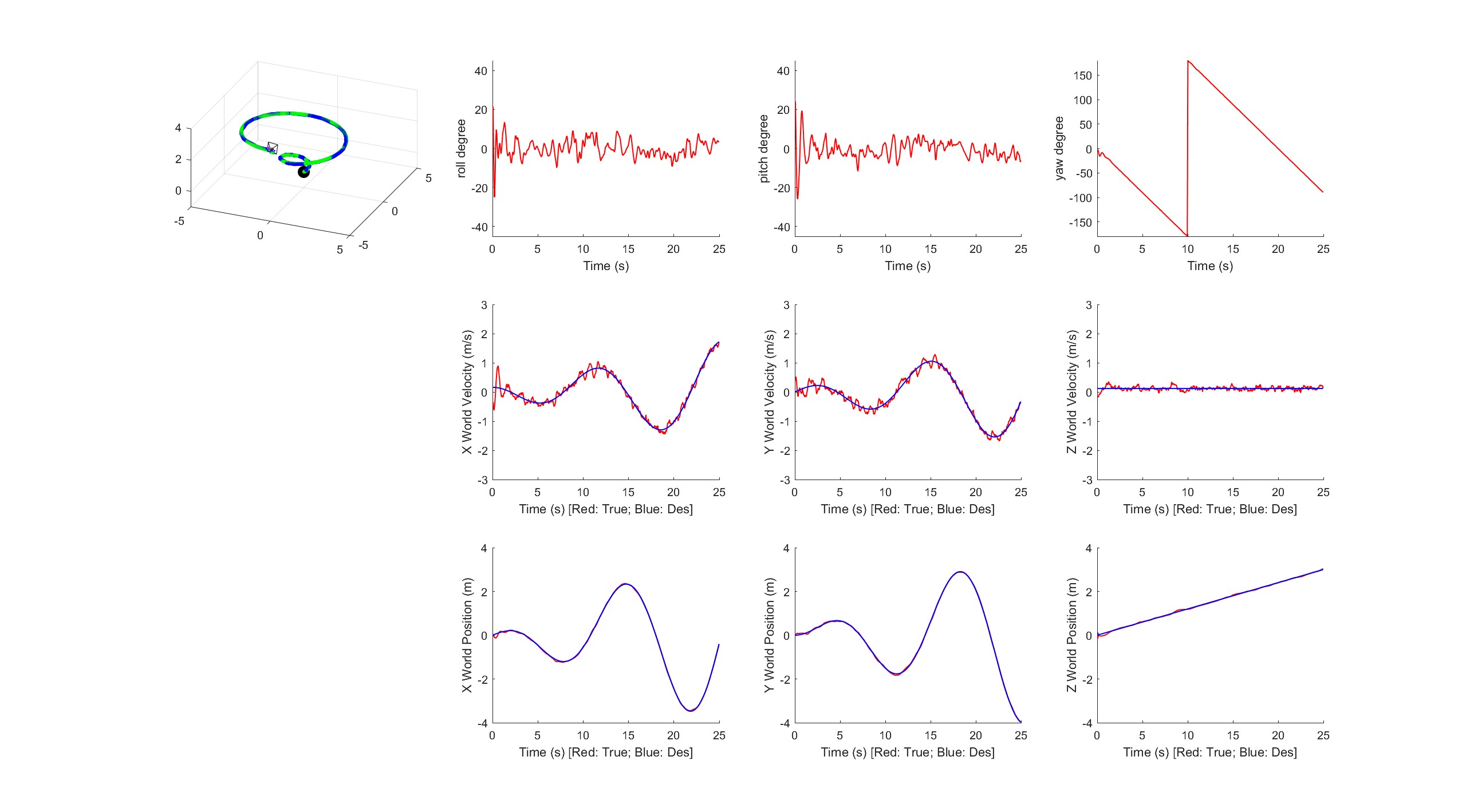 p1p1-circle_simu_plot.jpg