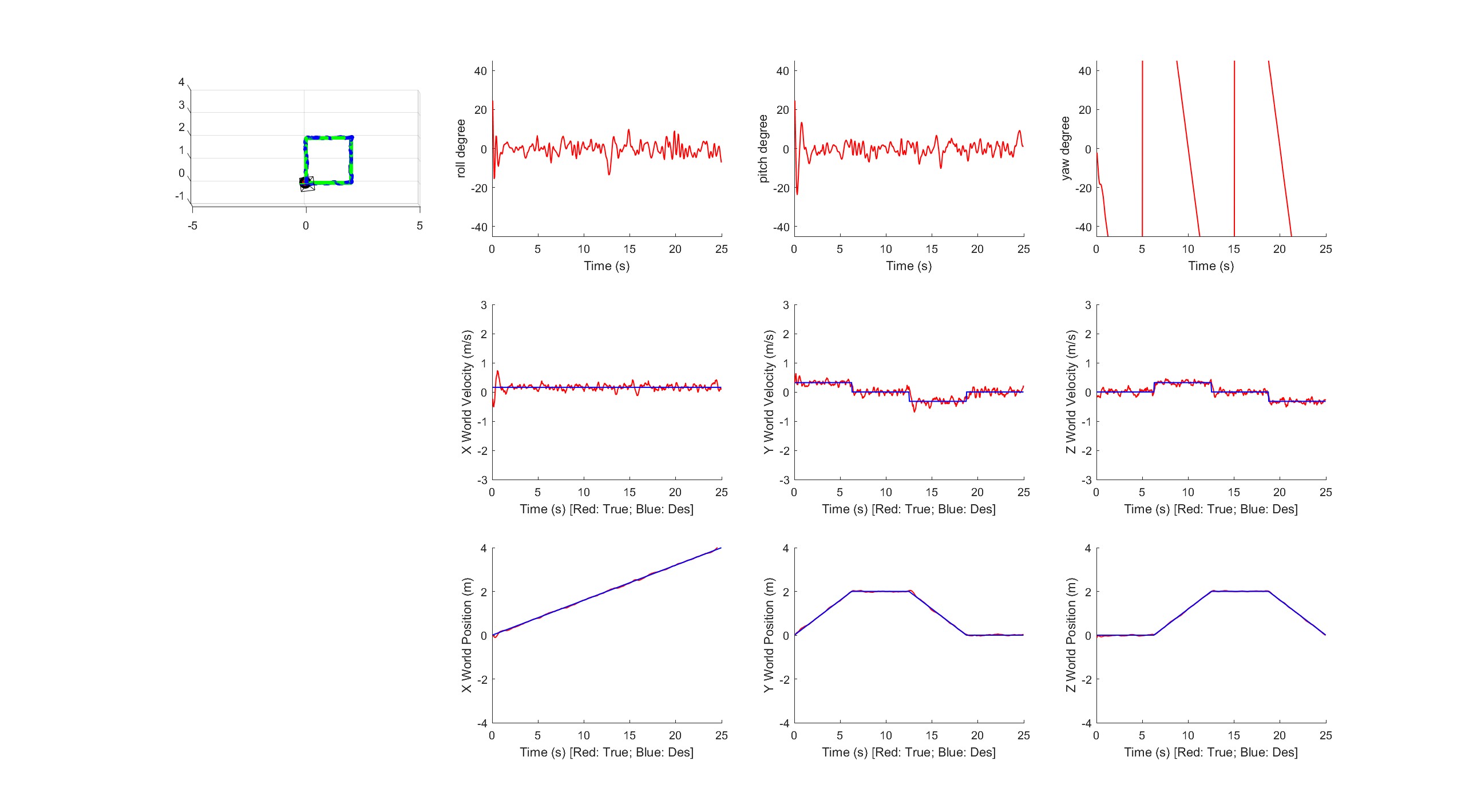 p1p1-square_simu_plot_1.jpg