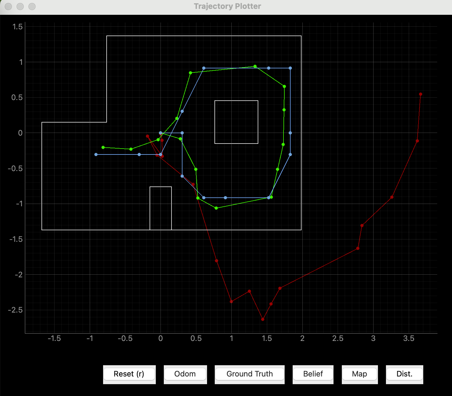 opt_sim_plot