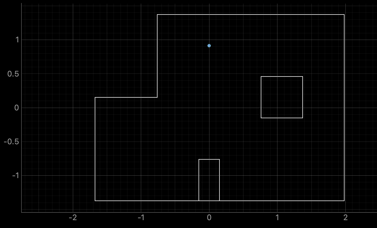 p1_plot