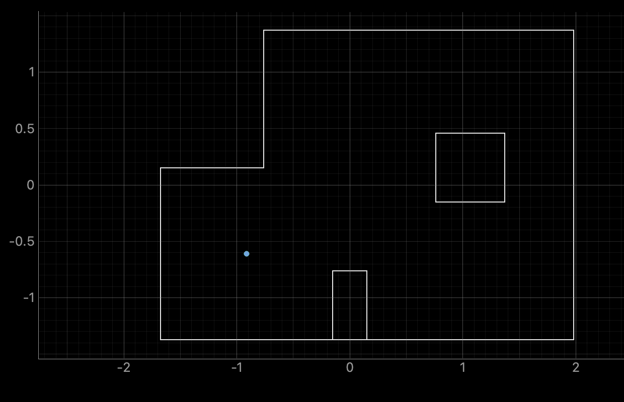 p3_plot