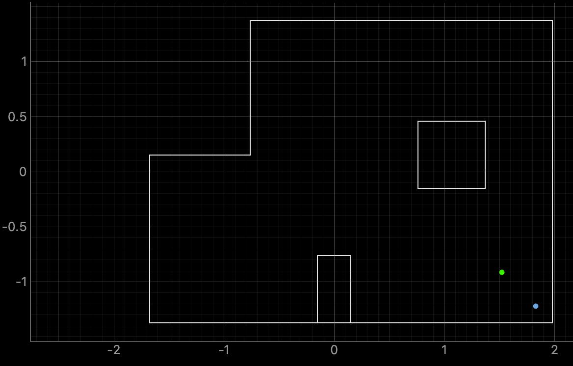 p4_plot