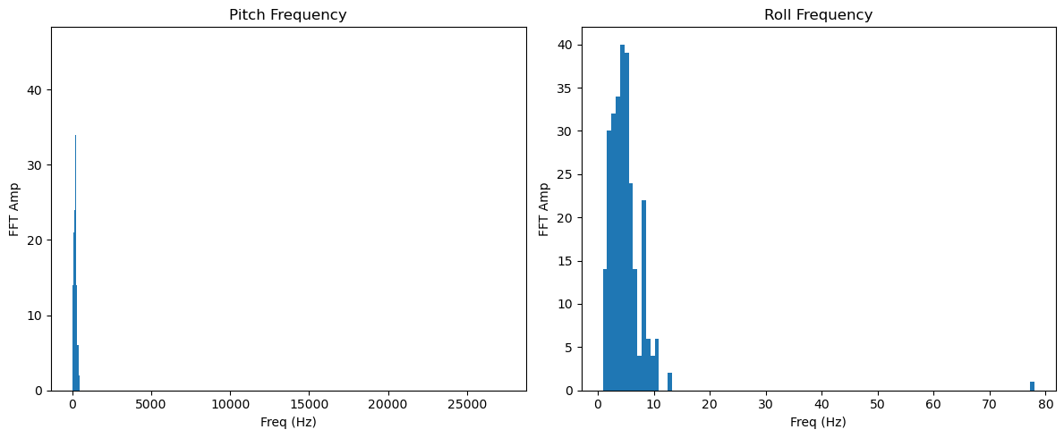 fft_image
