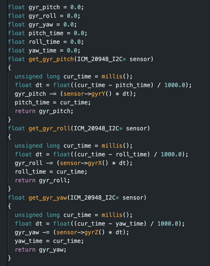 gyr_code