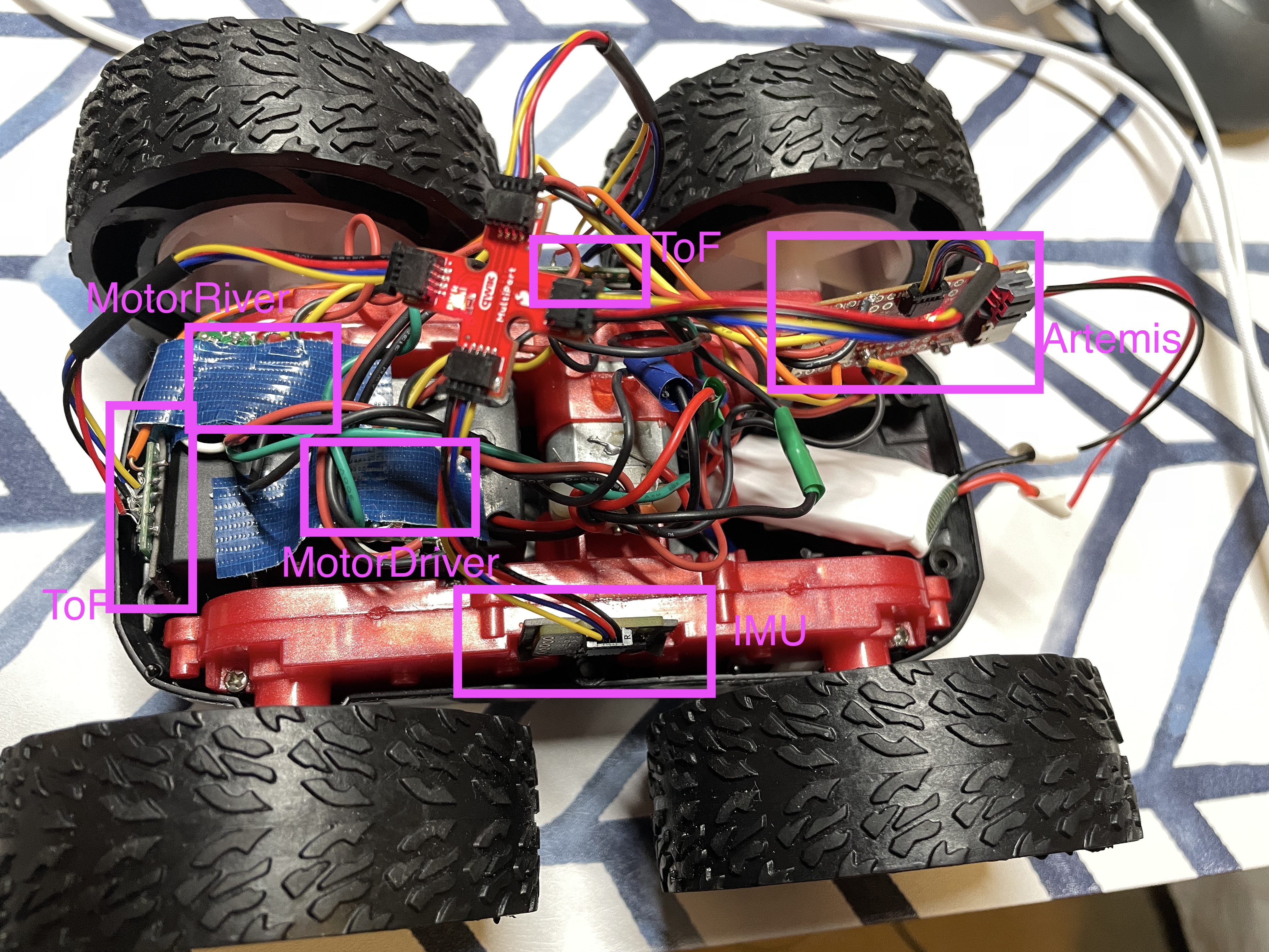 assemble_car