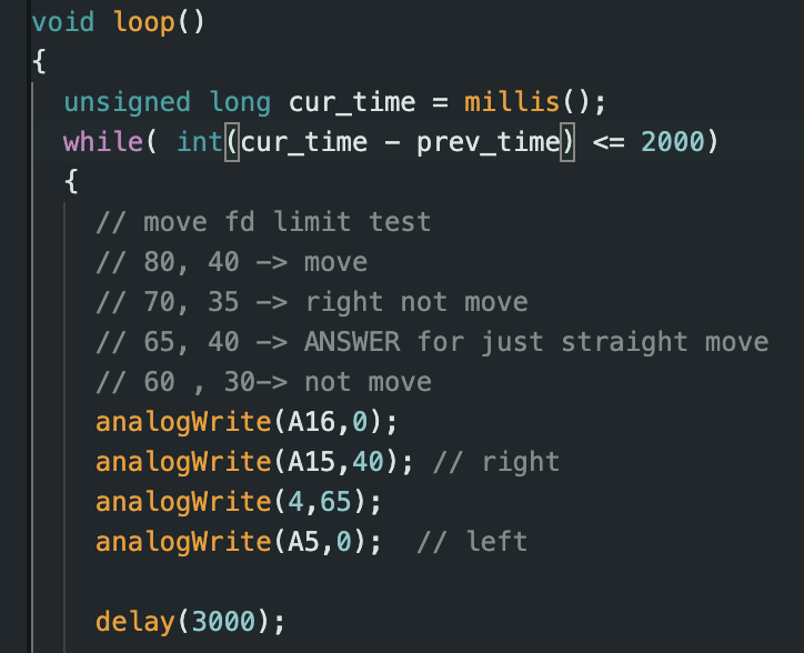 fd_lower_limit_code