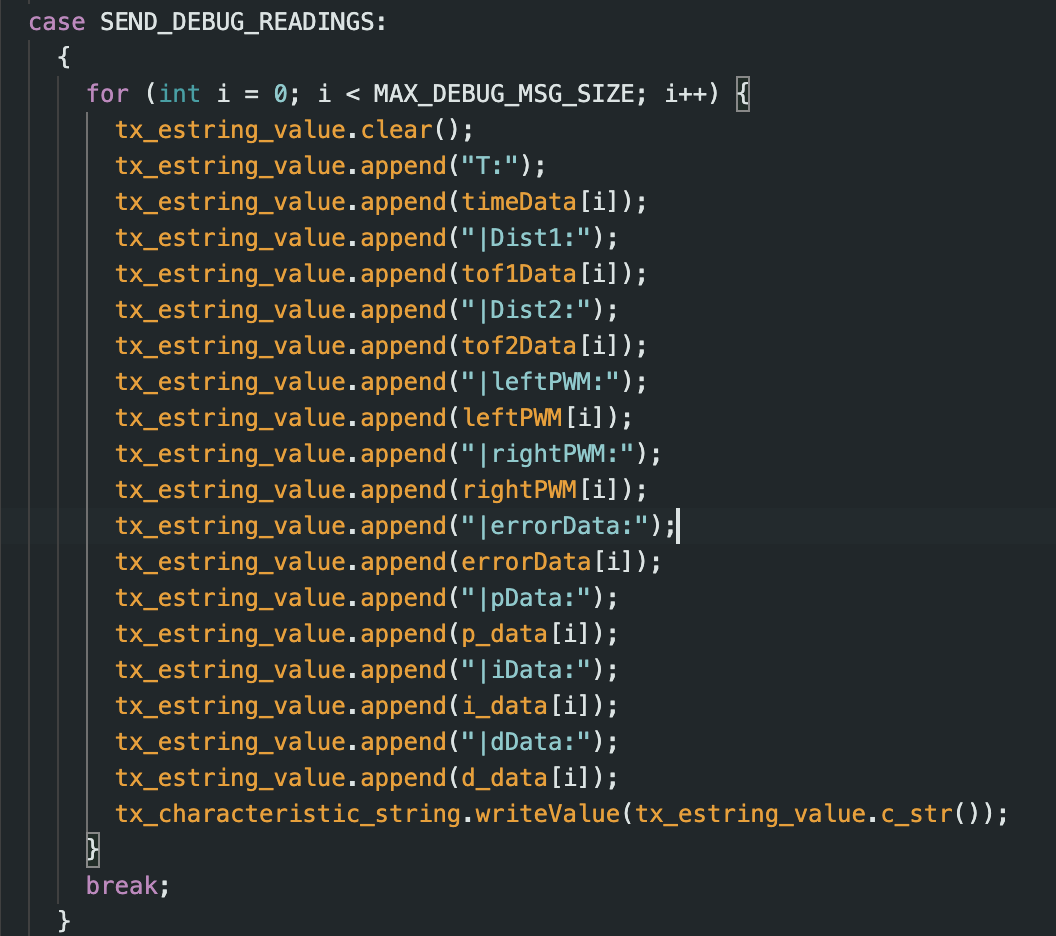 debug_reading_case_code