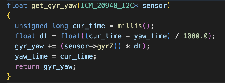 yaw_integration