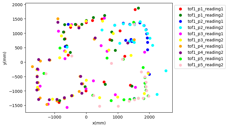 mapping_final_plot_1