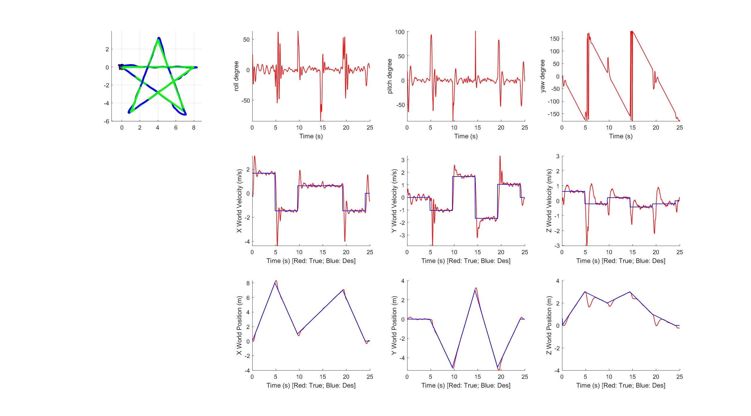 p1p1-star_simu_plot.jpg