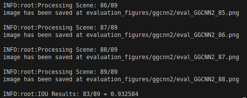 task3_ggcnn2_eval_iou_acc